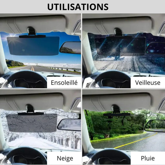 Le Pare-soleil : L'Accessoire Indispensable pour Votre Voiture